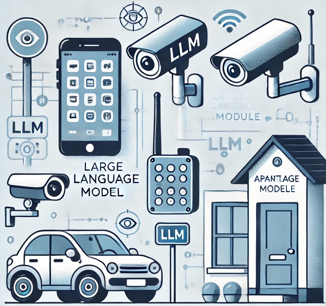 [Mostly AI-Generated] IoT(Internet of Things) 환경에서 NLP(Natural Language Processing)나 LLM(Large Language Model)은 어떻게 활용될까?